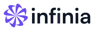 Resilience Technologies